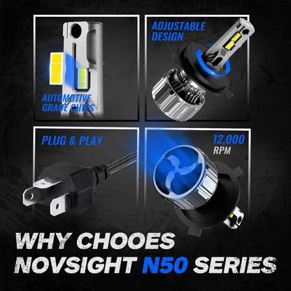 NovSight A500-N50 70W Car LED Headlights Bulbs 15000LM 6500K - H4 - Electromann SA