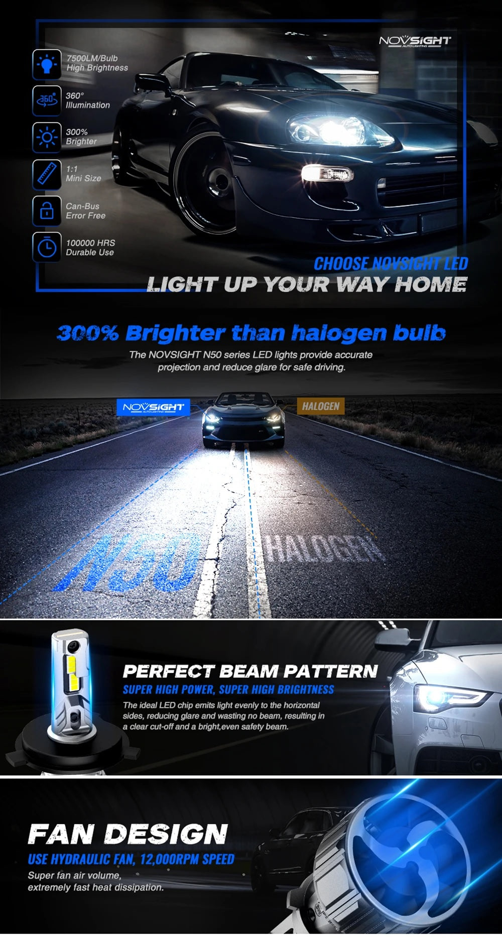 NovSight A500-N50 70W Car LED Headlights Bulbs 15000LM 6500K - H4 - Electromann SA