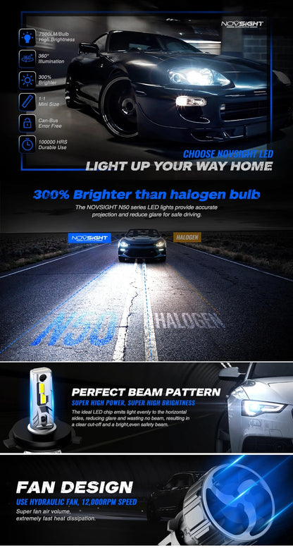 NovSight A500-N50 70W Car LED Headlights Bulbs 15000LM 6500K - H4 - Electromann SA
