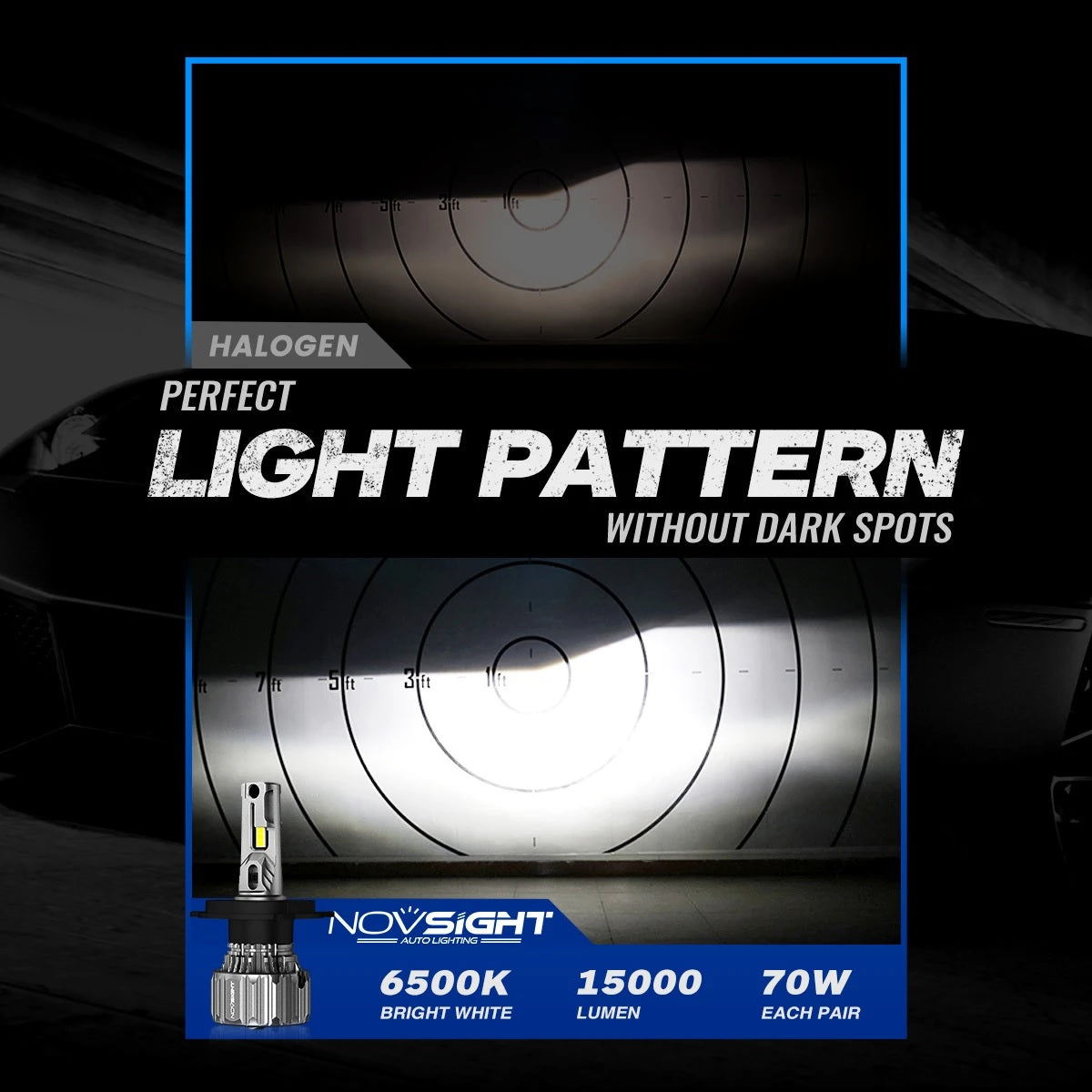 NovSight A500-N50 70W Car LED Headlights Bulbs 15000LM 6500K - H4 - Electromann SA