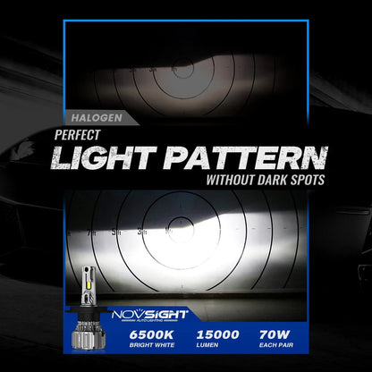 NovSight A500-N50 70W Car LED Headlights Bulbs 15000LM 6500K - H4 - Electromann SA