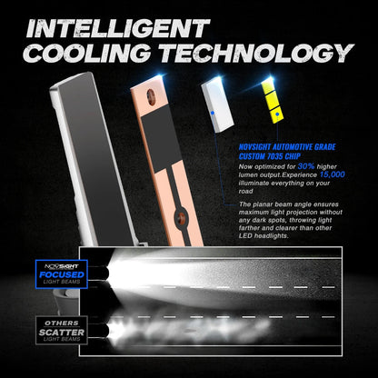 NovSight A500-N50 70W Car LED Headlights Bulbs 15000LM 6500K - H4 - Electromann SA