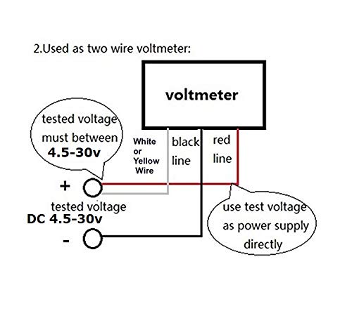 4.5 to 30v 0.56 Inch Mini Green LED Display Panel Voltage Meter - Electromann SA