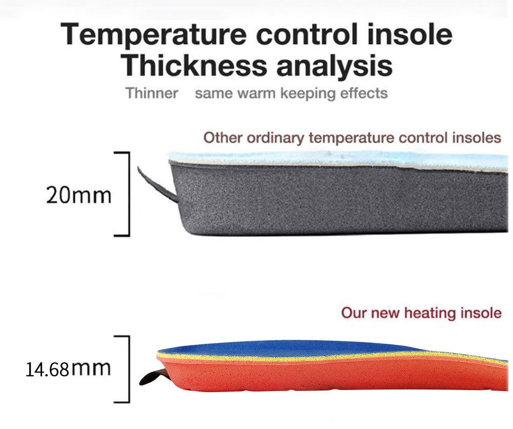 USB Remote Controlled Electric Heated Shoe Insole Kit - Keep Your Feet Warm in Cold Weather - Electromann SA