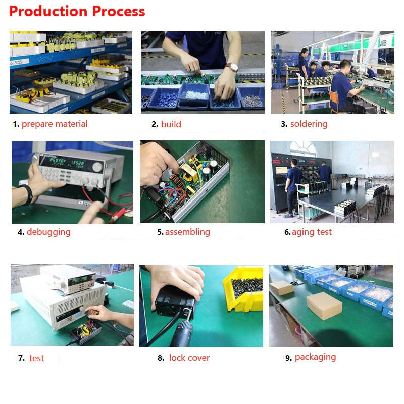 High-Quality 29.4V 5A 7S Lithium Battery Pack Charger for Efficient Charging - Electromann SA
