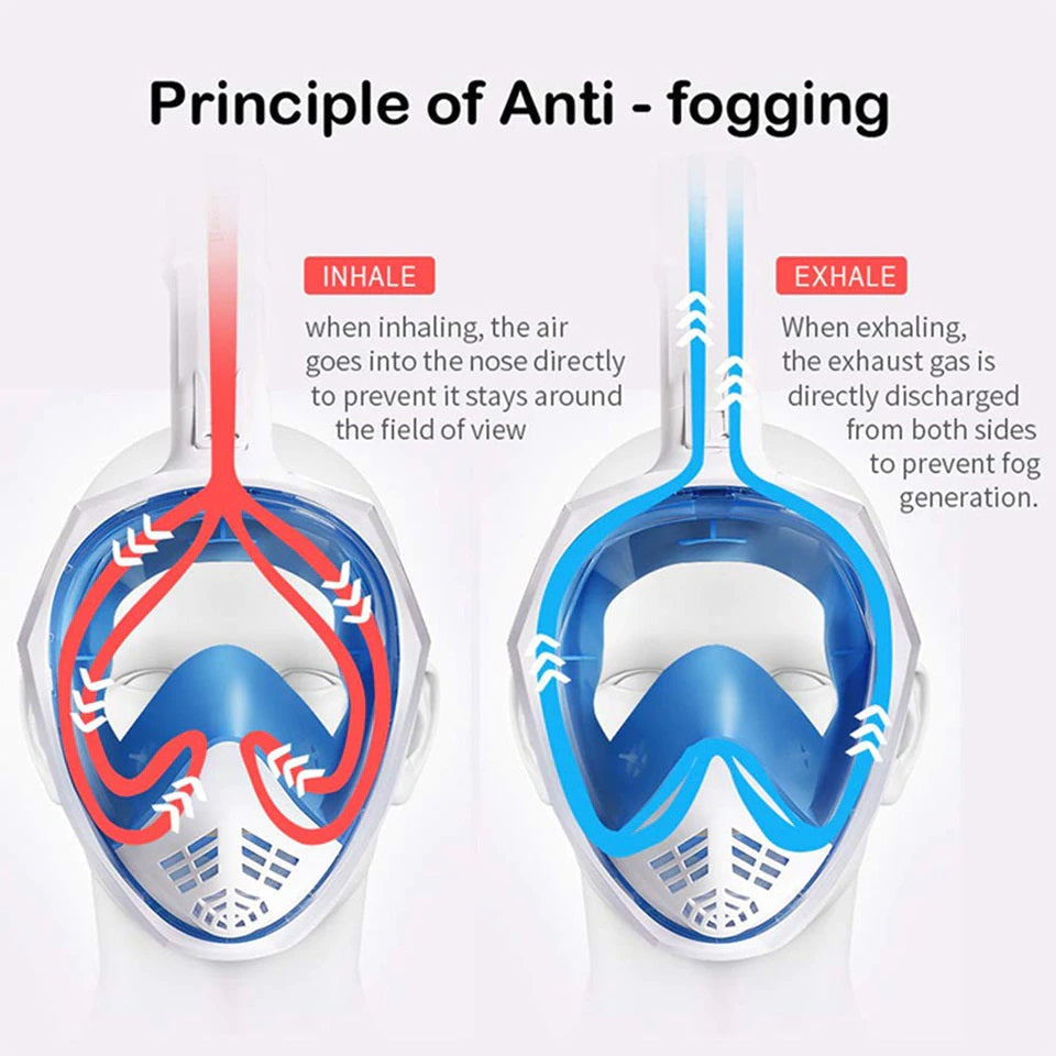 Underwater Scuba Diving Snorkling Anti Fog Full Face Mask - Electromann SA
