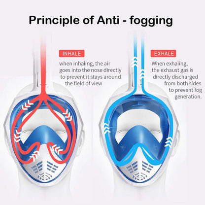 Underwater Scuba Diving Snorkling Anti Fog Full Face Mask - Electromann SA