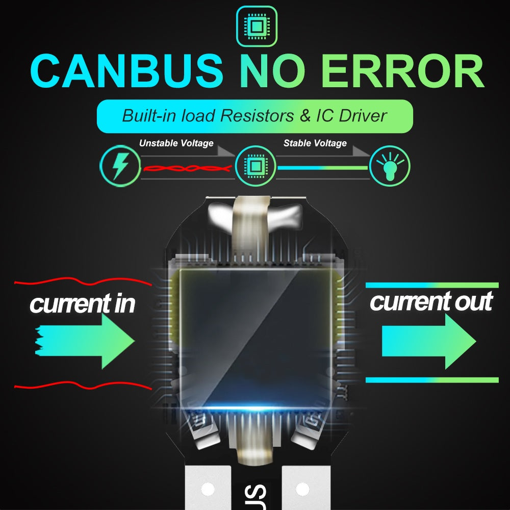 W5W/T10 CANBUS 8SMD 5730 Car LED Light Bulb - Electromann SA