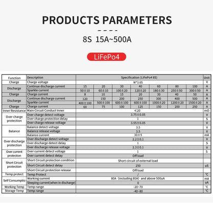 Daly 3.2V LiFePo4 8S 24V 100A  LFP PCM battery protection board BMS with balance - Electromann SA