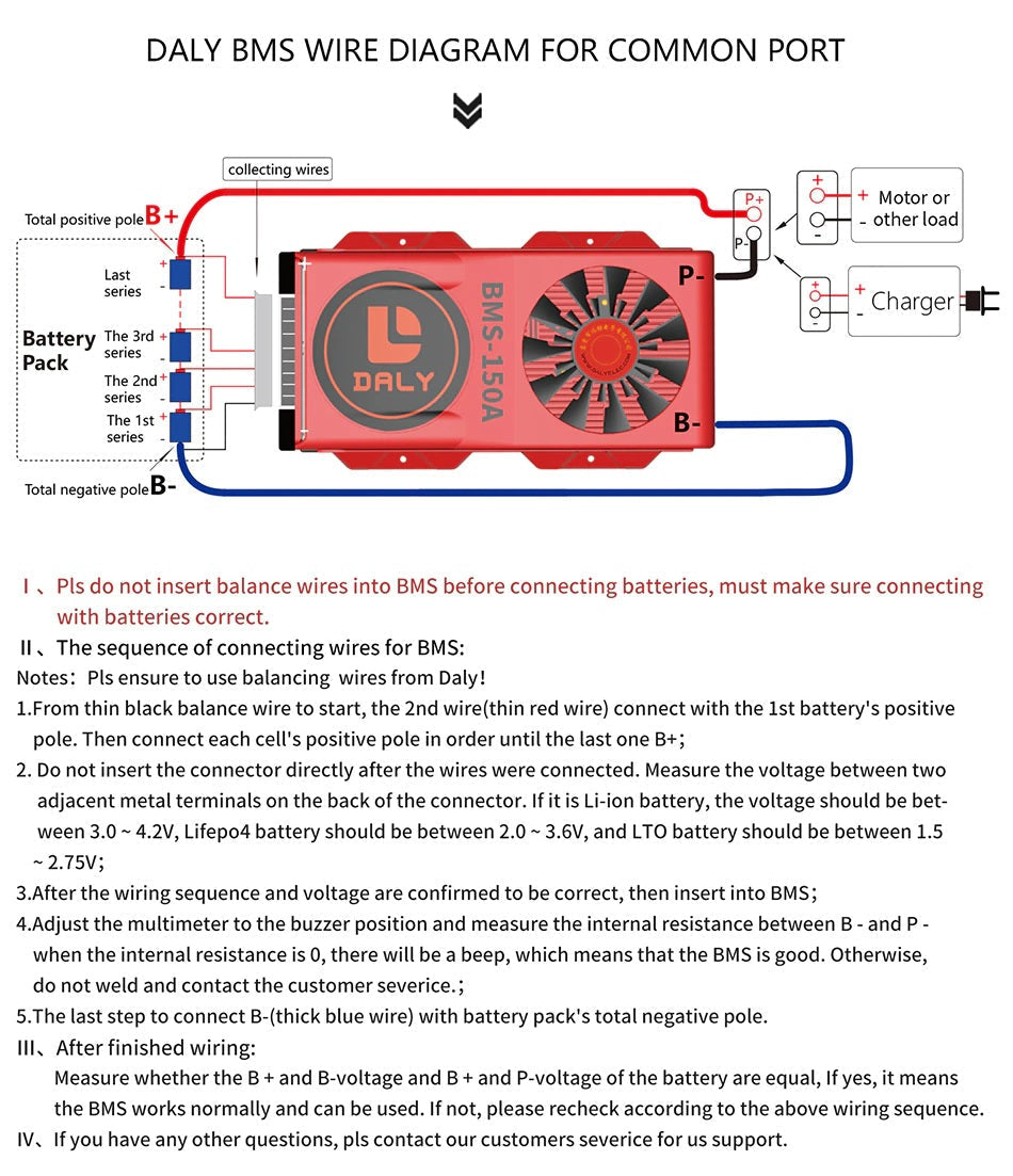 Daly 3.2V LiFePo4 8S 24V 150A LFP PCM battery protection board BMS with balance - Electromann SA