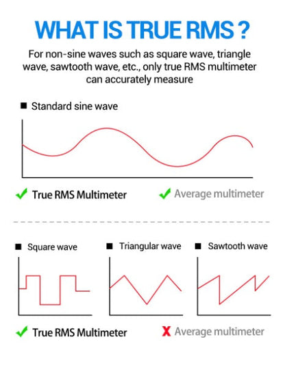 ANENG 620A Digital Smart Multimeter and Transistor Tester - Electromann SA