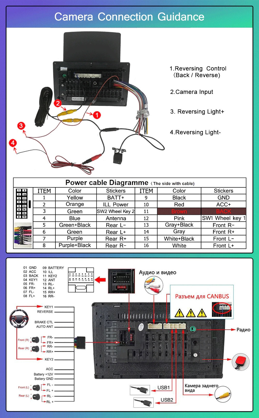 4G 3-32G 9 Inch Multimedia Navigation System for Subaru GD GG 2002-2006 - Upgrade Your Car with Advanced Technology - Electromann SA
