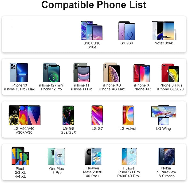 Wireless Mobile Phone Charger for Subaru Forester/Impreza - Electromann SA