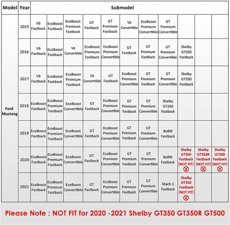 Wireless Mobile Phone Charger for Ford Mustang 2015-2021 - Electromann SA