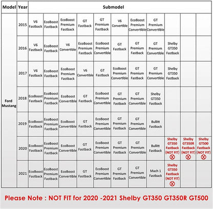 Wireless Mobile Phone Charger for Ford Mustang 2015-2021 - Electromann SA