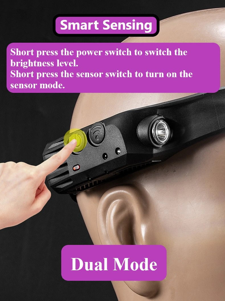 350LM COB LED Rechargeable Induction Headlamp with 1200mAh Battery, Type C USB Charging, 5 Modes (10005213) - Electromann SA