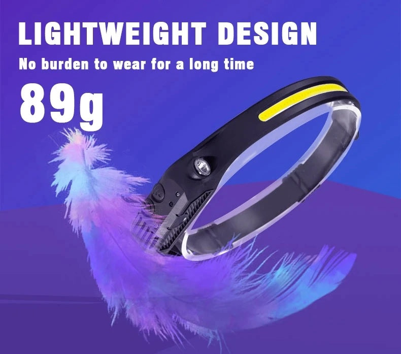 350LM COB LED Rechargeable Induction Headlamp with 1200mAh Battery, Type C USB Charging, 5 Modes (10005213) - Electromann SA