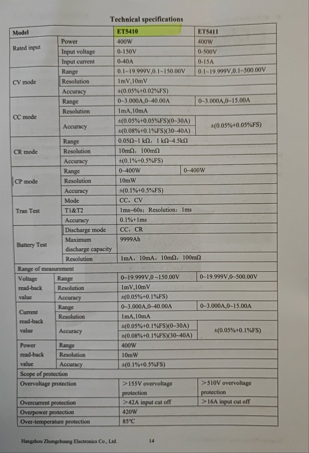 ET5410 150v DC 40A Professional Electronic Programmable Digital Load Tester - Electromann SA