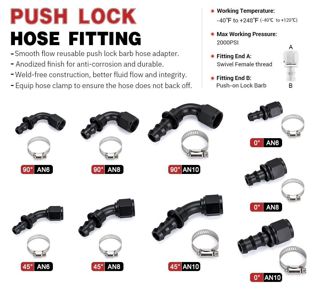 Universal AN6 Push-on 90Degree Reusable Hose End Fittings - Electromann SA