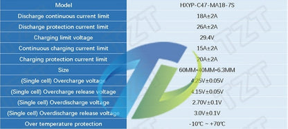 7S 29.4v 20Amp BMS for 18650 Li-ion Batteries - Electromann SA