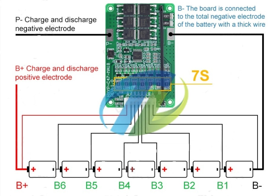 7S 29.4v 20Amp BMS for 18650 Li-ion Batteries - Electromann SA
