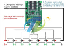 7S 29.4v 20Amp BMS for 18650 Li-ion Batteries - Electromann SA