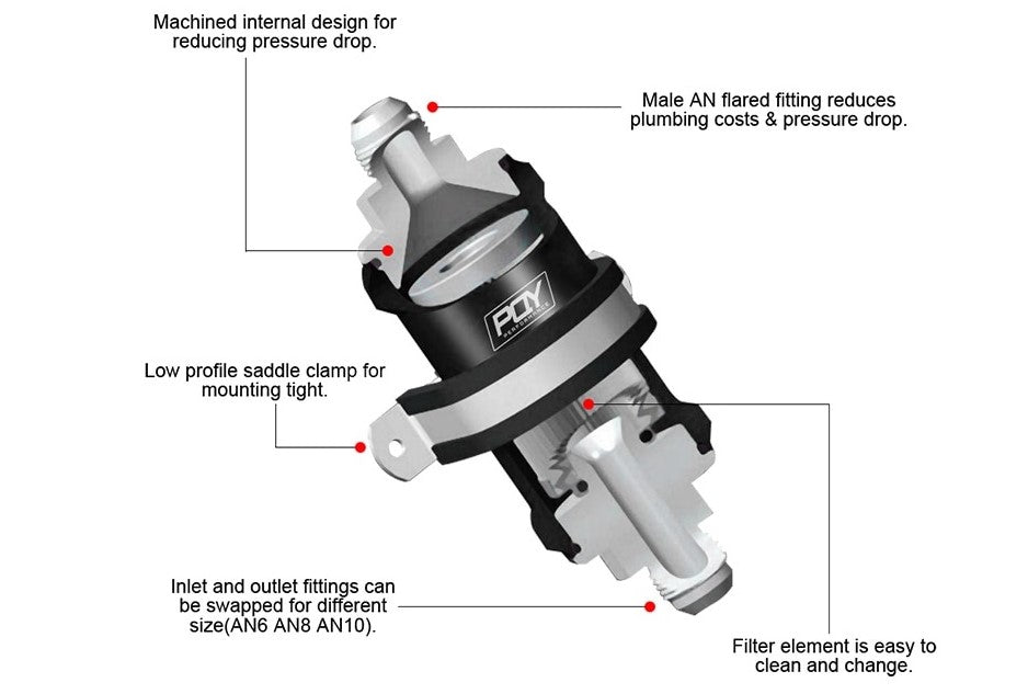 AN6 Inline Fuel Filter Compatible with E85 Ethanol - Electromann SA