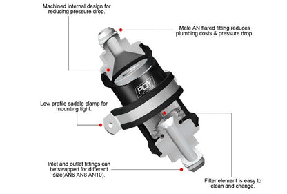 AN6 Inline Fuel Filter Compatible with E85 Ethanol - Electromann SA