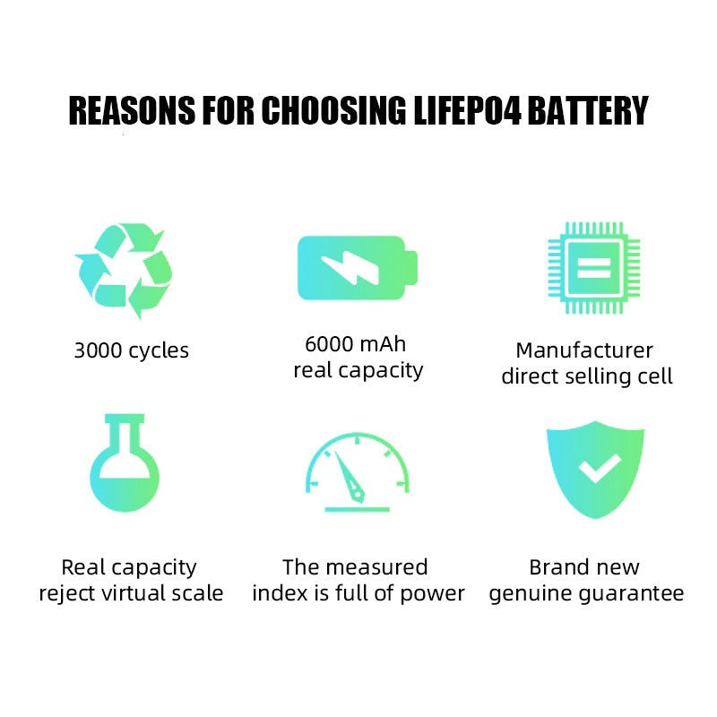 New LiFePO4 32700 6000mah 3.2v Rechargeable Lithium Cells - Electromann SA