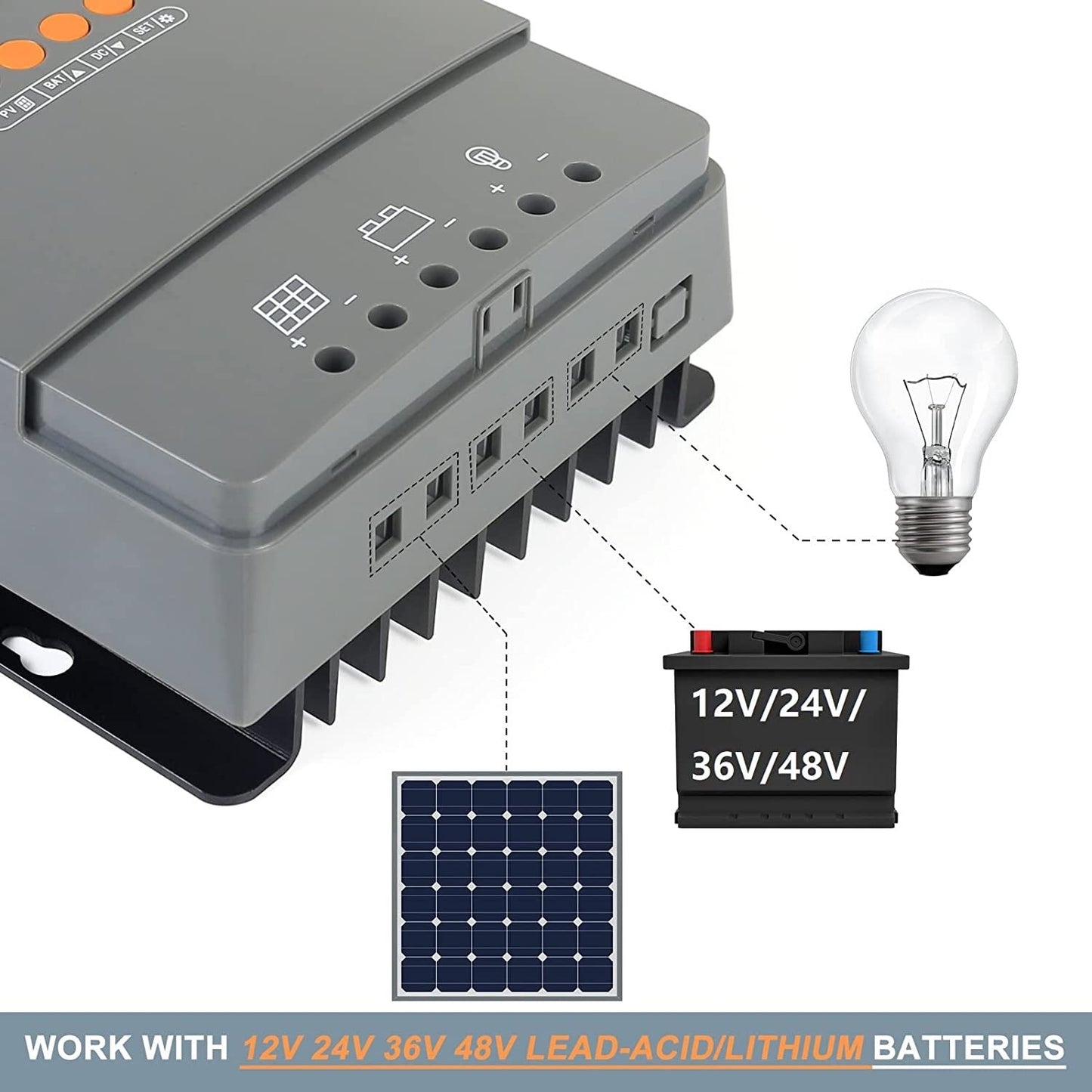 PowMr MPPT 60Amp 12V to 48V Solar Charger Controller - Electromann SA