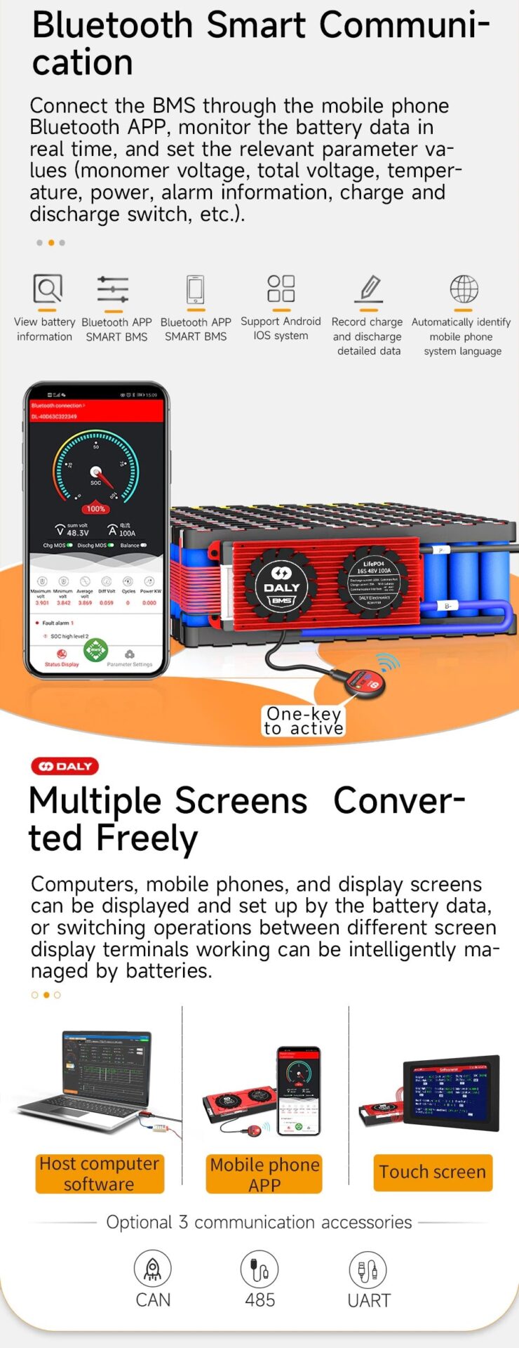 DALY 15S (48v) LiFePo4 150Amp Smart BMS with CANBUS - Electromann SA