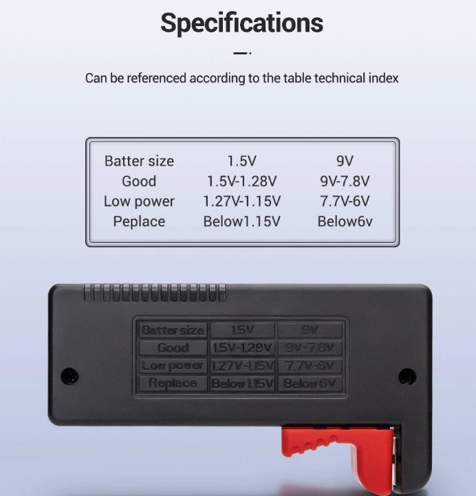 ANENG BT-168 PRO Digital Lithium Battery Capacity Tester - Electromann SA