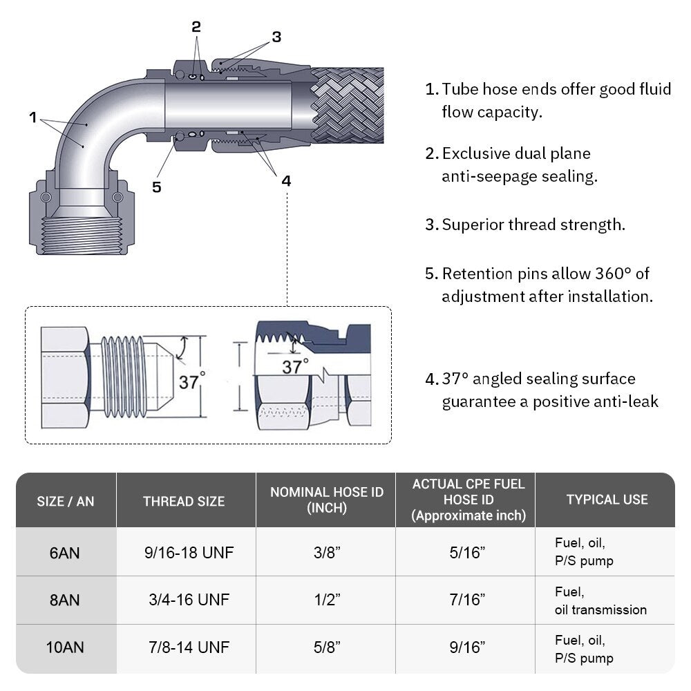AN8 45 Degree Oil/Fuel Hose End Fitting - Electromann SA