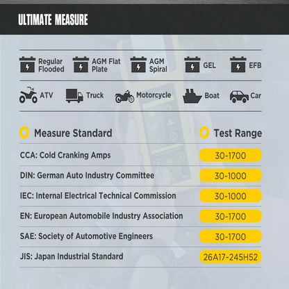 Autool BT760 6-32V Car Battery System Tester - Electromann SA
