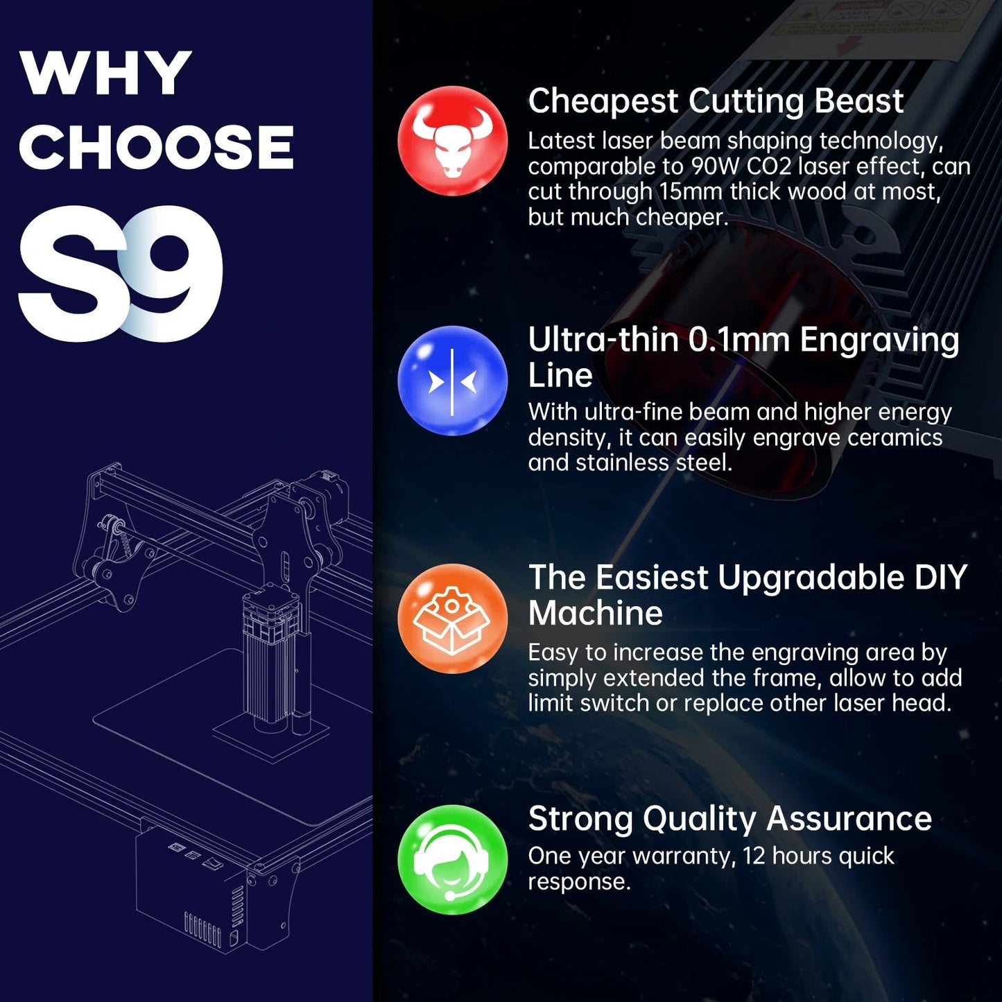DEMO SCULPFUN S9 Laser Engraving and Cutting Machine + Laser Rotary Roller Combo - Electromann SA