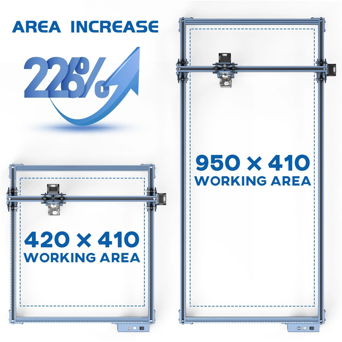 Enhance Your Laser Engraving Machine with SCULPFUN Engraving Area Expansion Kit - Electromann SA