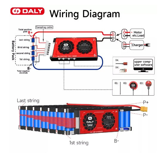 DALY 12V 4S LiFePo4 LTO 60A BMS with Balance - High-Quality Battery Management System - Electromann SA
