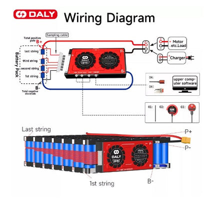 DALY 12V 4S LiFePo4 LTO 60A BMS with Balance - High-Quality Battery Management System - Electromann SA