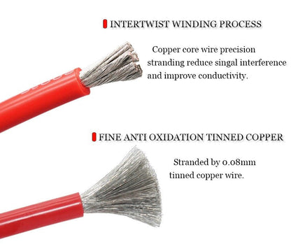 1Meter High Temperature Resistant 10AWG Low Resistance Silicone Cable - RED - Electromann SA