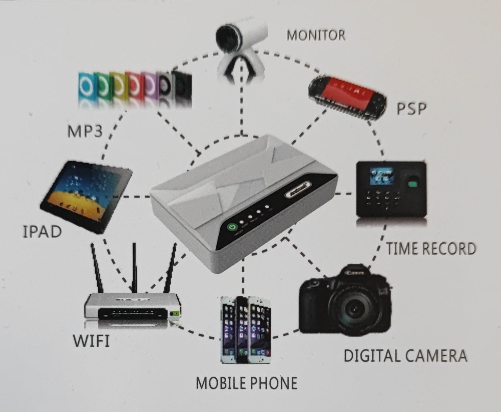 Andowl Q-UP700 10000mAh Portable Rechargeable Mini UPS - Compact Power Backup Solution - Electromann SA