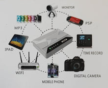 Andowl Q-UP700 10000mAh Portable Rechargeable Mini UPS - Compact Power Backup Solution - Electromann SA