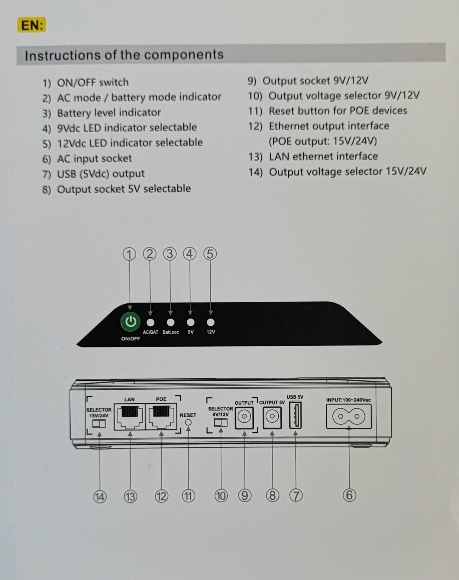 Andowl Q-UP700 10000mAh Portable Rechargeable Mini UPS - Compact Power Backup Solution - Electromann SA