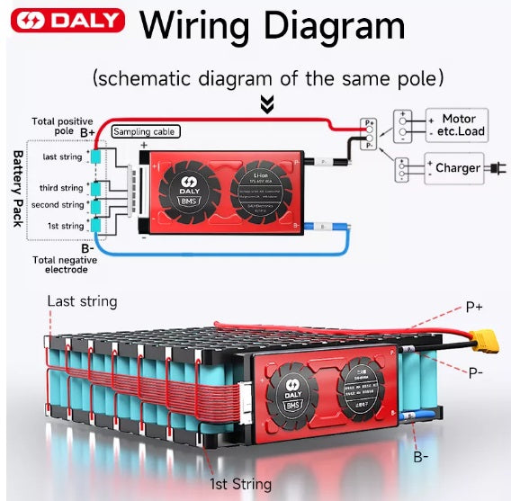 Daly LiFePo4 16S 48V 80A LFP PCM Battery Protection Board BMS with Balance - Safeguarding and Balancing LiFePo4 Batteries - Electromann SA