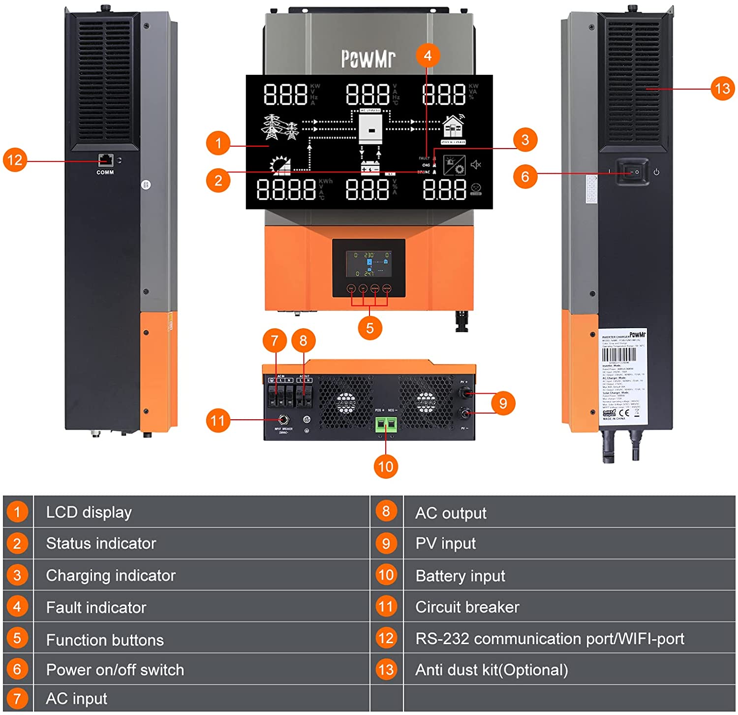 PowMr 6.2KW 48v 120Amp MPPT Pure Sine Hybrid Solar Inverter - Electromann SA