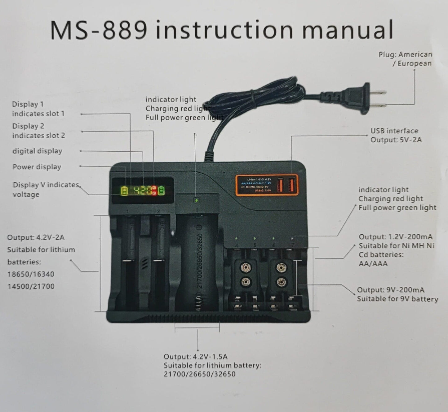 Multiple Slot AC220v Powered Lithium 18650/21700/26650/32650 Charger - Electromann SA
