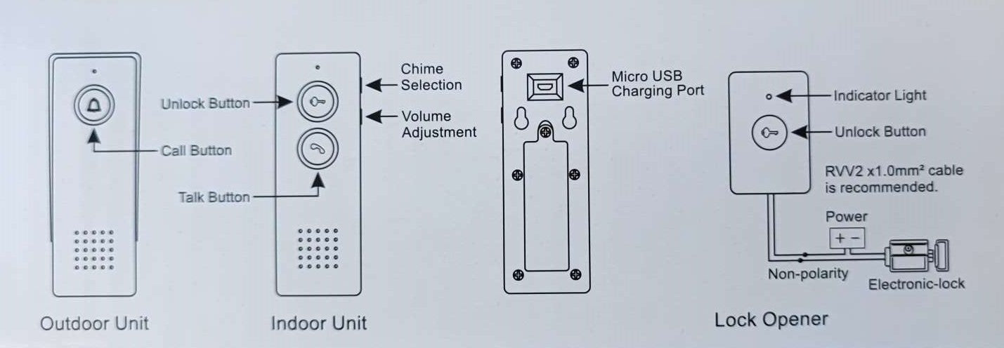 RL-0518L Wireless Audio Home and Office Intercom System: Clear and Reliable Communication Solution - Electromann SA
