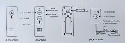 RL-0518L Wireless Audio Home and Office Intercom System: Clear and Reliable Communication Solution - Electromann SA