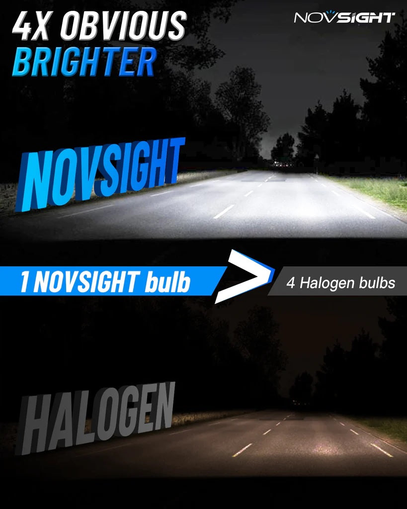 Novsight N61T General Series H7 60W 13000LM 3Color LED Headlight and Fog Light Kit - Upgrade Your Vehicle's Lighting - Electromann SA