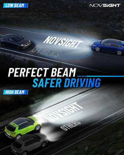 Novsight N61T General Series H4/9003 60W 13000LM DUAL Color LED Headlight Kit - Improved Visibility and Easy Installation - Electromann SA