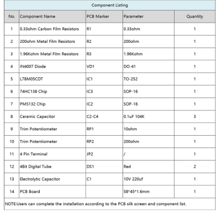DIY Kit Electronic Voltmeter Ammeter - Measure Voltage and Current with Ease - Electromann SA